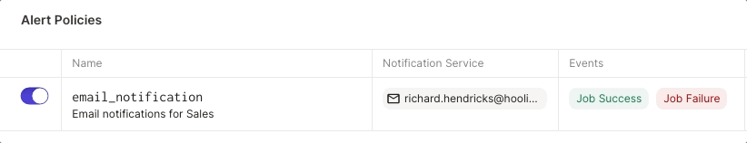 Enabling and disabling an alert policy in Dagster Cloud